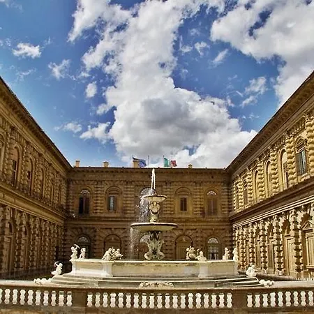 Galileo Galilei Apartment * Firenze